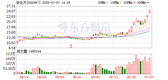 K图 002987_0